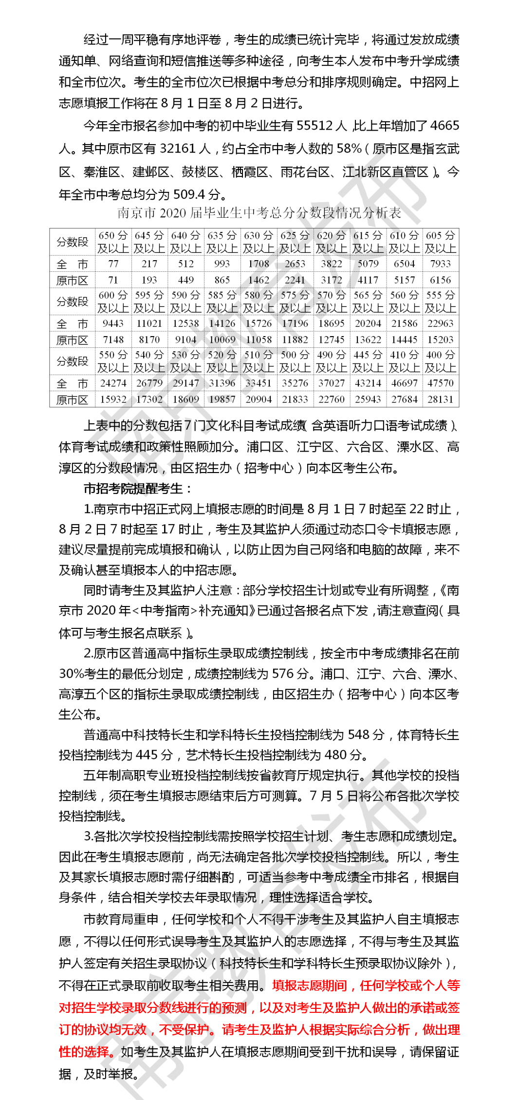 南京市中招投檔控制線(xiàn)揭曉?。▋雀娇偡址謹刀吻闆r分析表）